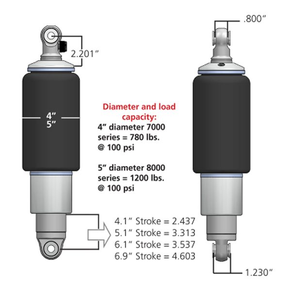 Universal ShockWave 7000 Series - Pari - Image 2